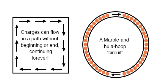 电路图Electrical Circuits辅导 电路图Electrical Circuits辅导
